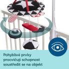 Canpol Babies Szenzorikus plüss zenélő forgó