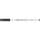 Textilmarker Edding 4600 T-Shirt fekete